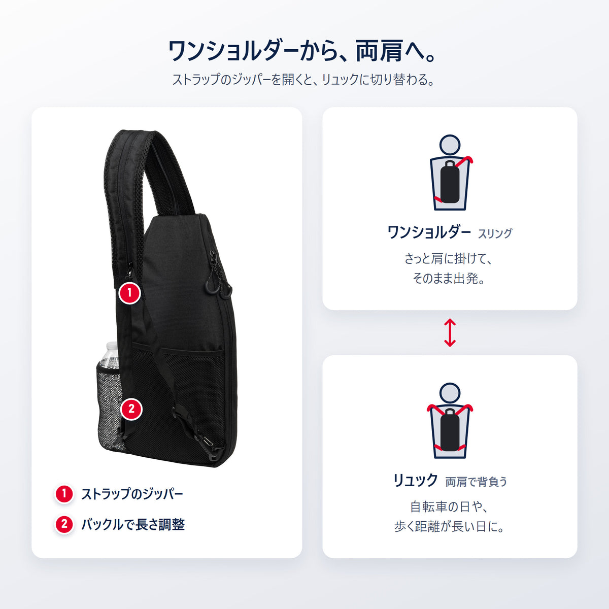 Selkirk Core スリングバッグは2WAY｜ワンショルダーから、ストラップのジッパーを開いて両肩のリュックに切り替え。バックルで長さ調整