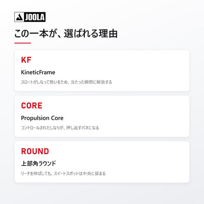 KineticFrame・Propulsion Core・上部角ラウンドの3つの特長
