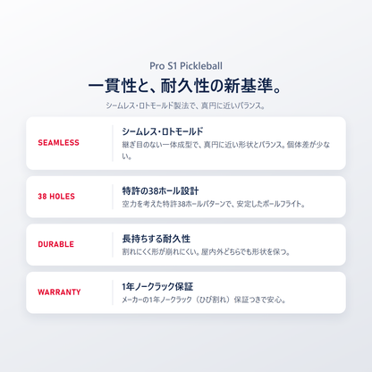 Selkirk Pro S1 は一貫性と耐久性の新基準｜シームレス・ロトモールド・特許38ホール設計・長持ちする耐久性