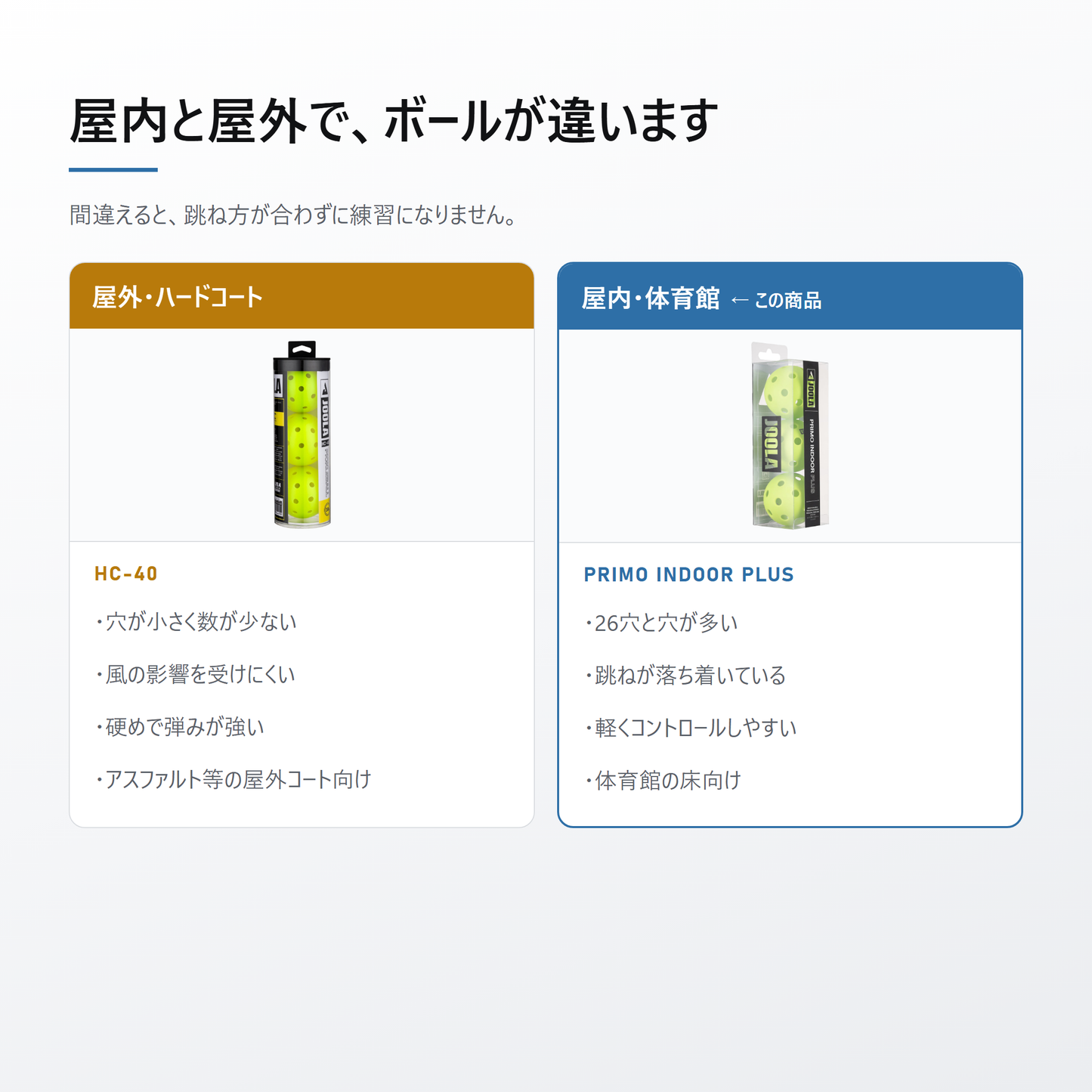 JOOLA ヨーラ プリモ インドアプラス 3個入 indoor-outdoor