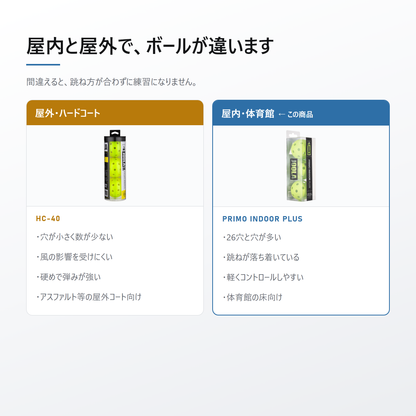 JOOLA ヨーラ プリモ インドアプラス 3個入 indoor-outdoor
