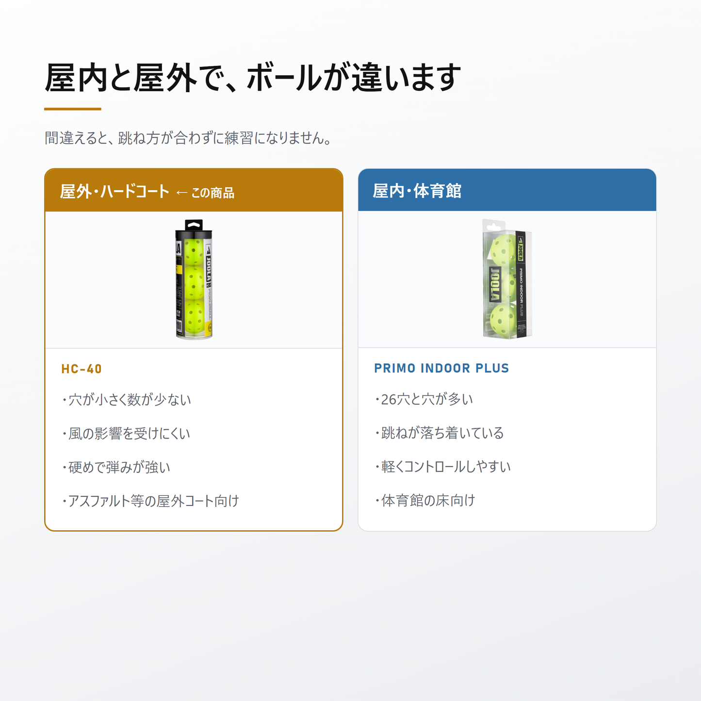 JOOLA ヨーラ HC-40 ピックルボール 3個入 indoor-outdoor
