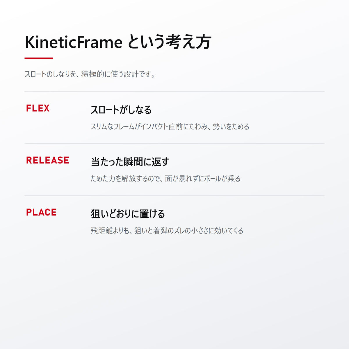 KineticFrame。スロートがしなって勢いをため、当たった瞬間に返す