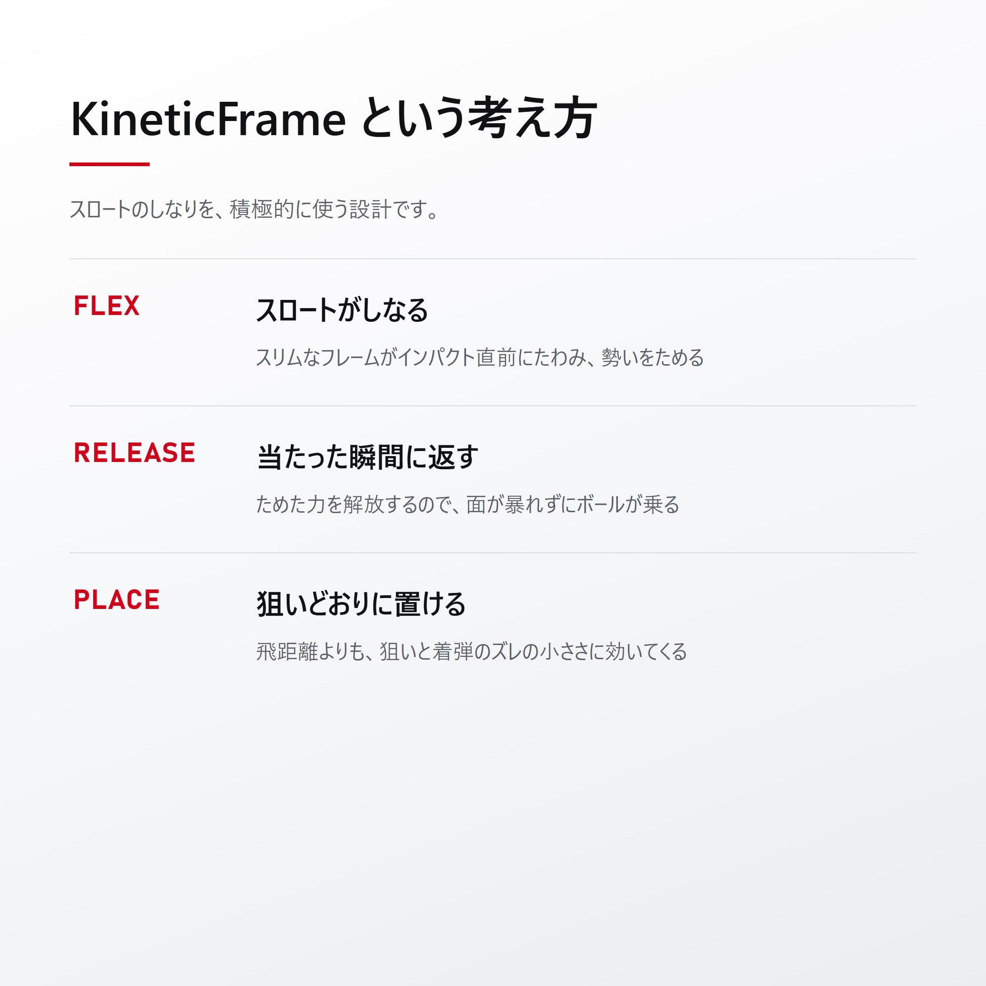 KineticFrame。スロートがしなって勢いをため、当たった瞬間に返す