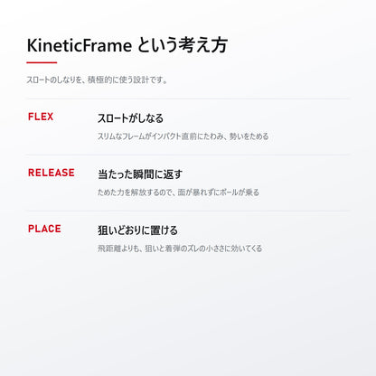 KineticFrame。スロートがしなって勢いをため、当たった瞬間に返す