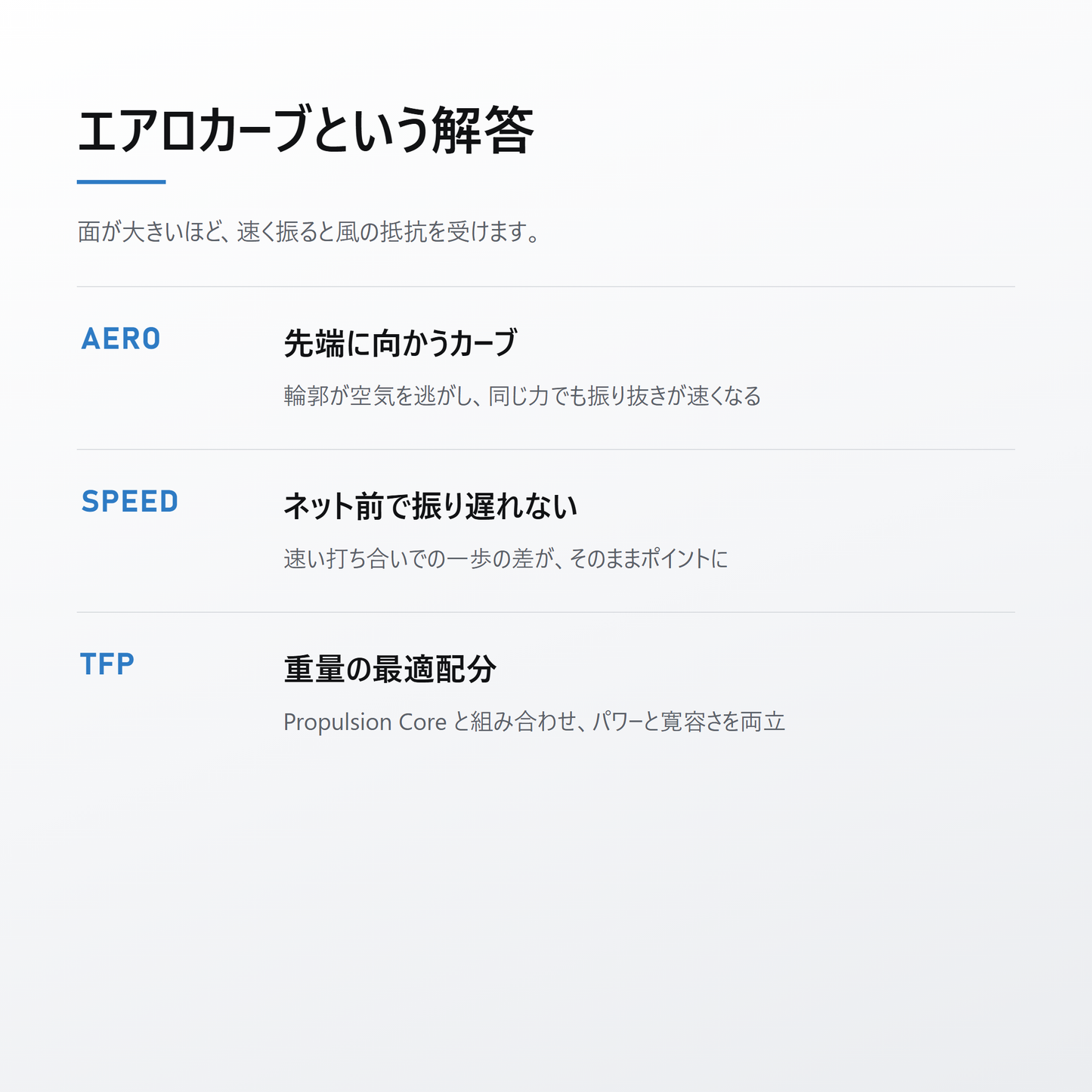JOOLA ヨーラ ハイペリオン プロ IV 14mm ピックルボール パドル balance