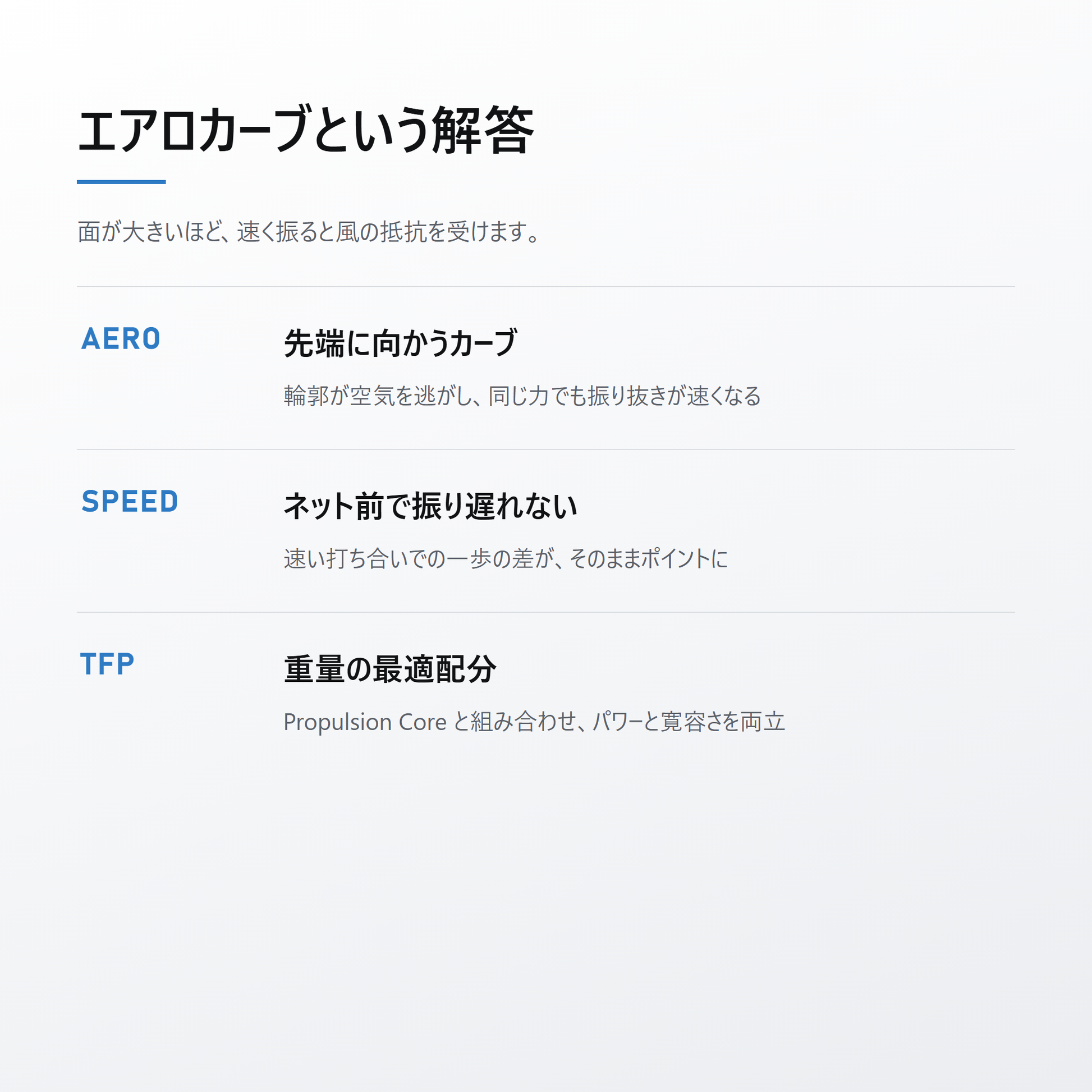 JOOLA ヨーラ ハイペリオン プロ IV 14mm ピックルボール パドル balance