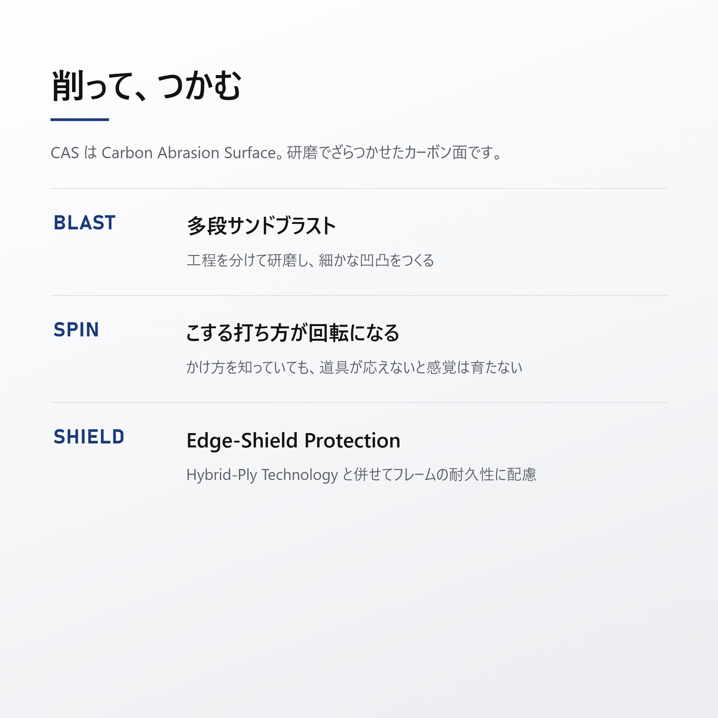 JOOLA ヨーラ ハイペリオン CAS ピックルボール パドル balance