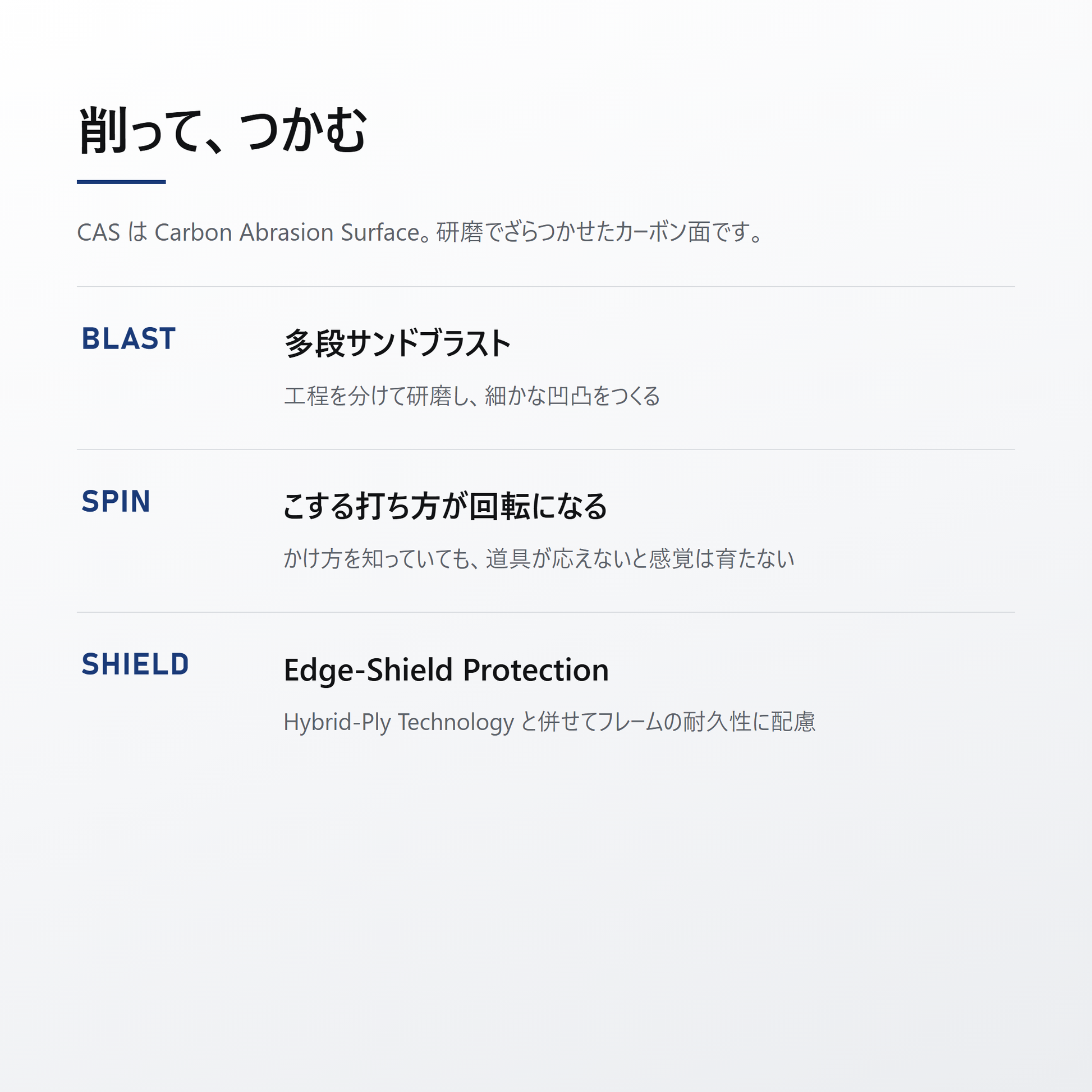 JOOLA ヨーラ ハイペリオン CAS ピックルボール パドル balance