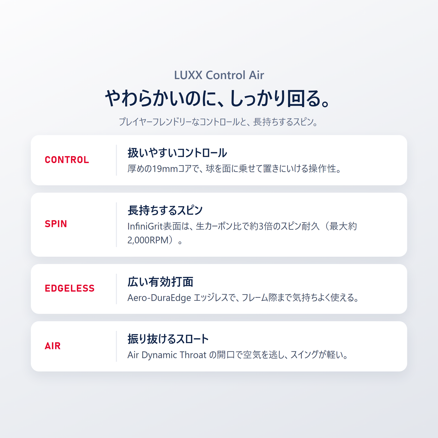 LUXX Control Air はやわらかいのにしっかり回るコントロールモデル｜19mm厚コア・InfiniGritで長持ちするスピン・エッジレスで広い有効打面・振り抜けるスロート