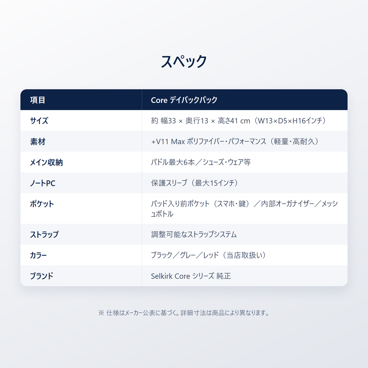 Core デイバックパック スペック｜+V11 Max素材・パドル最大6本・15インチPC保護スリーブ・各種ポケット・調整ストラップ・全3色