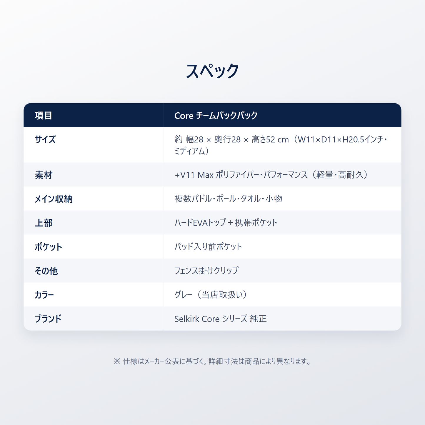 Core チームバックパック スペック｜+V11 Max素材・ミディアム・複数パドル収納・ハードEVAトップ＋携帯ポケット・フェンス掛けクリップ・グレー
