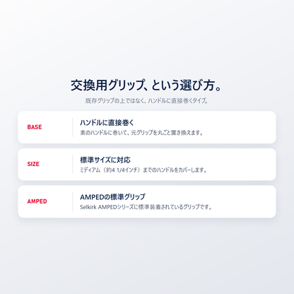 コンフォートグリップは素のハンドルに直接巻いて元グリップを置き換える AMPEDシリーズの標準グリップ