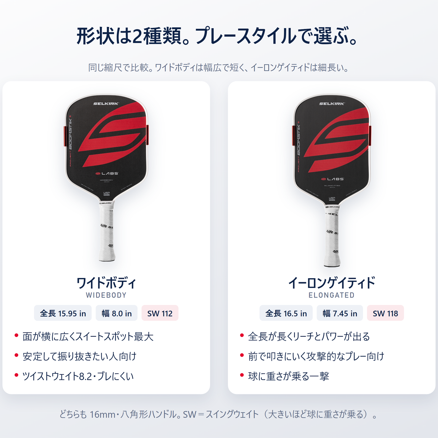 Selkirk Boomstik ワイドボディとイーロンゲイティドの違い｜全長・幅・スイングウェイト112と118の比較、どちらも16mm・八角形ハンドル
