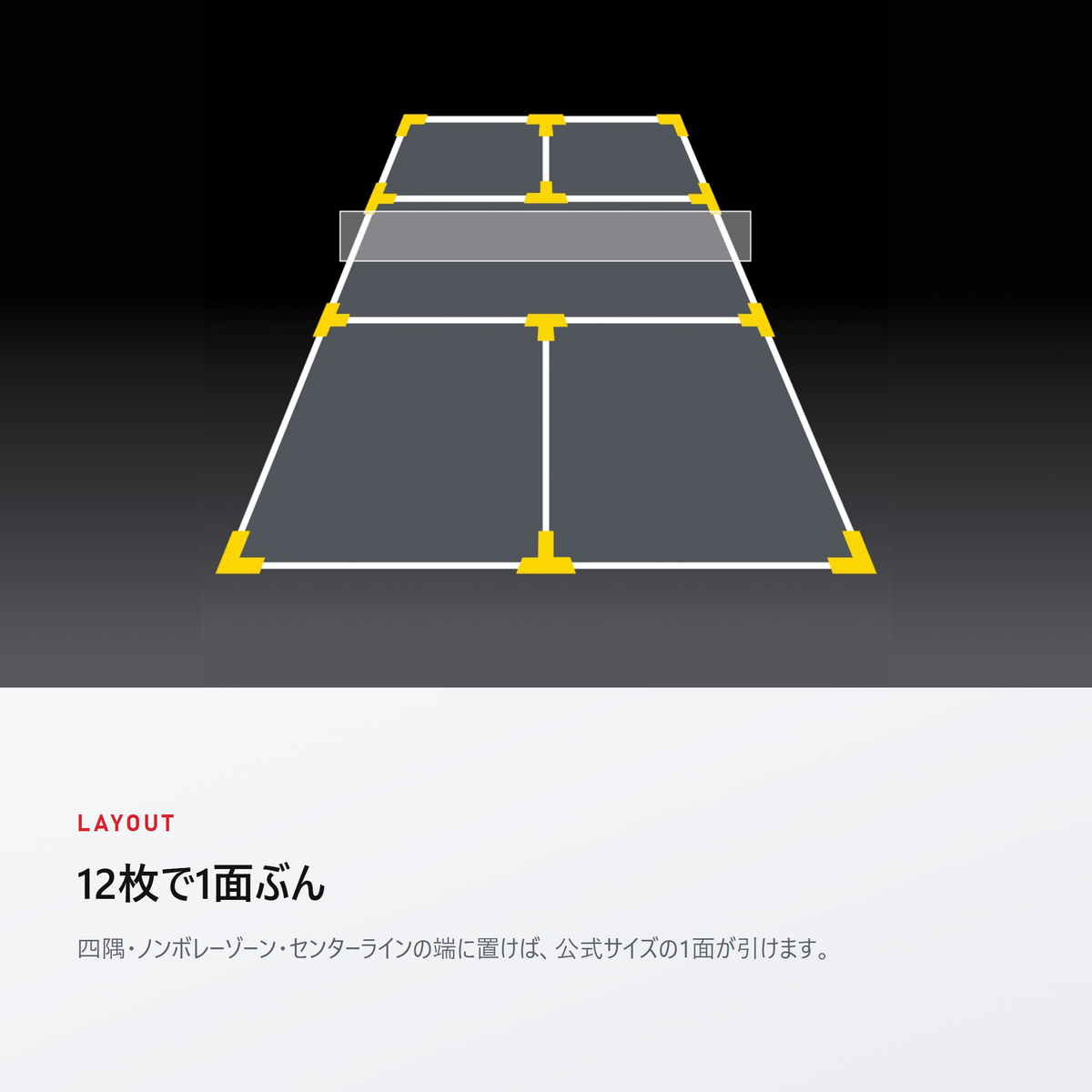 05-layout