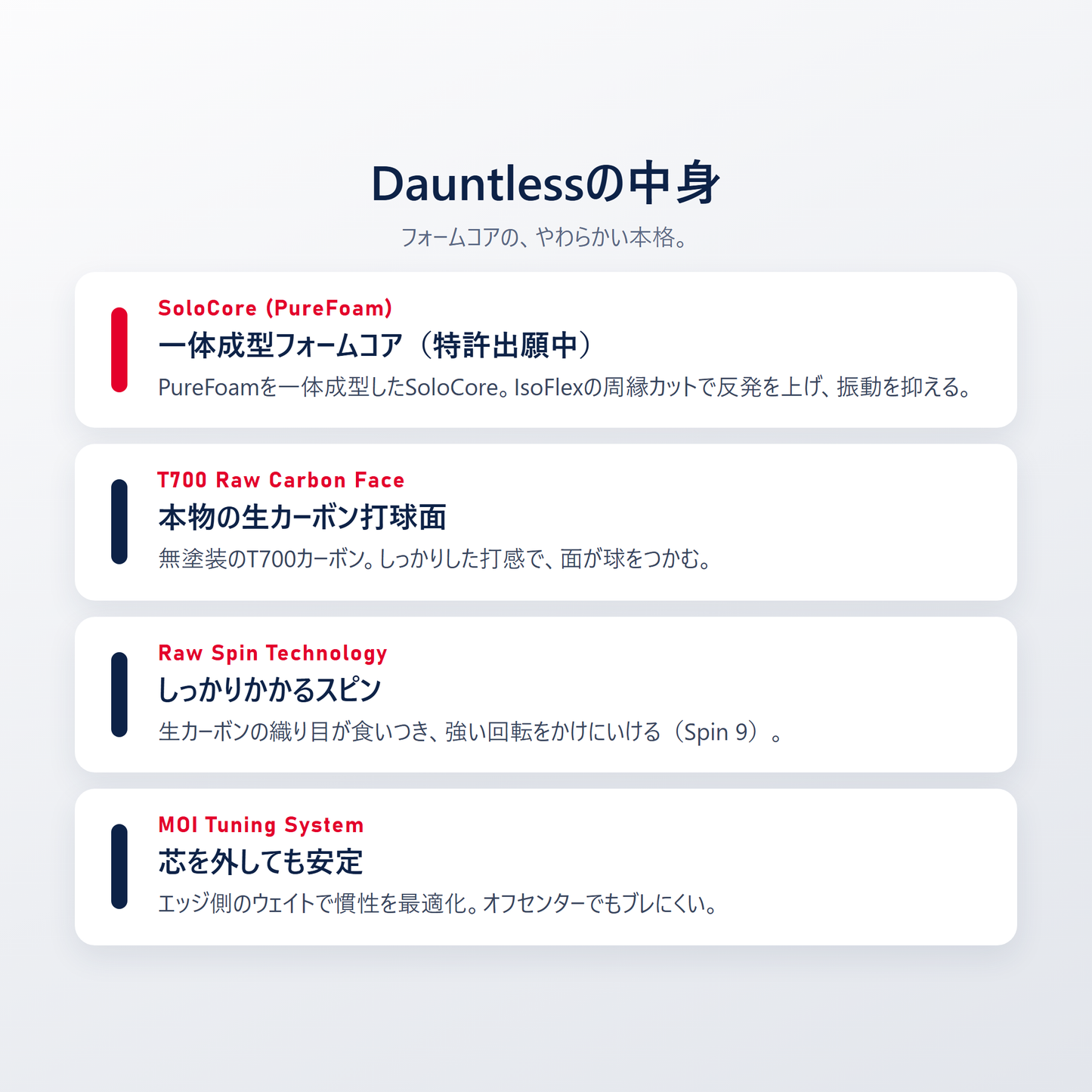 SLK Dauntless の技術｜SoloCore PureFoam一体成型コア・T700生カーボン打球面・Raw Spin Technology・MOI Tuning System・八角形ハンドル