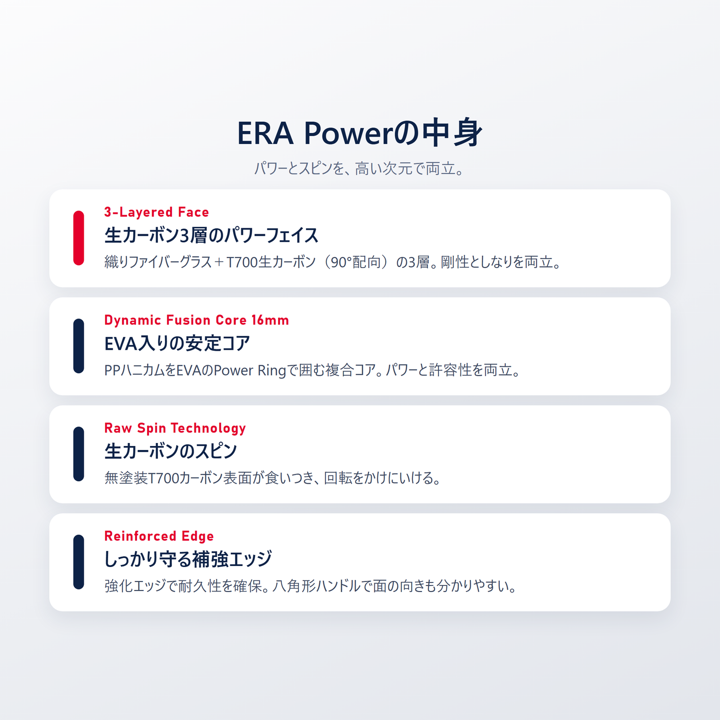SLK ERA Power の技術｜3層フェイス T700生カーボンとファイバーグラス・Dynamic Fusion Core 16mm・Raw Spin Technology・Reinforced Edge・八角形ハンドル