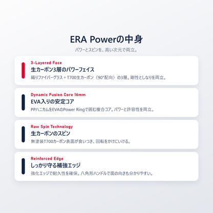 SLK ERA Power の技術｜3層フェイス T700生カーボンとファイバーグラス・Dynamic Fusion Core 16mm・Raw Spin Technology・Reinforced Edge・八角形ハンドル