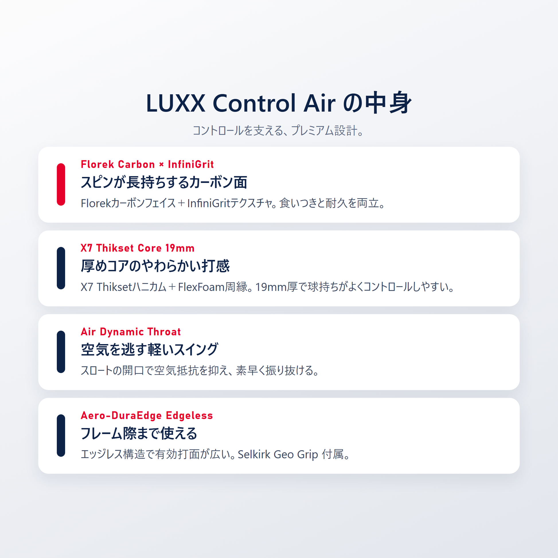 LUXX Control Air の技術｜Florek Carbon FiberフェイスとInfiniGrit表面・X7 Thiksetハニカム19mmコア・Air Dynamic Throat・Aero-DuraEdgeエッジレス・Selkirk Geo Grip