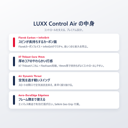 LUXX Control Air の技術｜Florek Carbon FiberフェイスとInfiniGrit表面・X7 Thiksetハニカム19mmコア・Air Dynamic Throat・Aero-DuraEdgeエッジレス・Selkirk Geo Grip