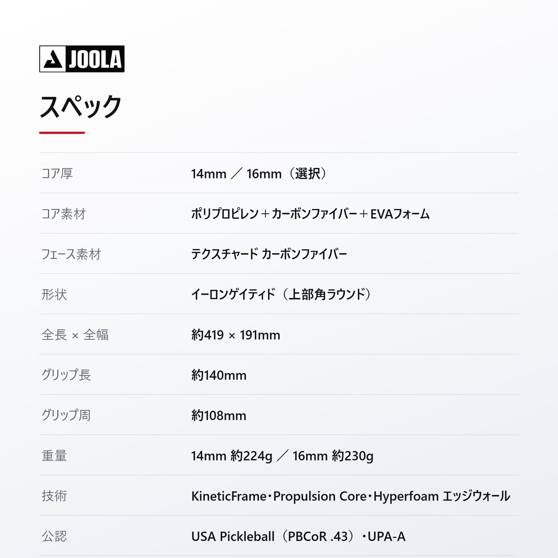 ペルセウス プロ V のスペック一覧。コア厚14mm/16mm・重量224g/230g