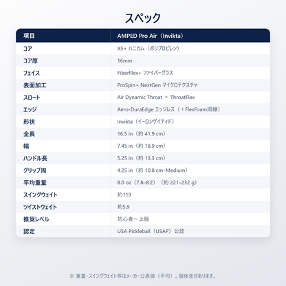 AMPED Pro Air スペック表｜Invikta形状・X5+ ハニカム16mmコア・FiberFlex+ ファイバーグラス・ProSpin+ NextGen・Air Dynamic Throat・USA Pickleball（USAP）公認