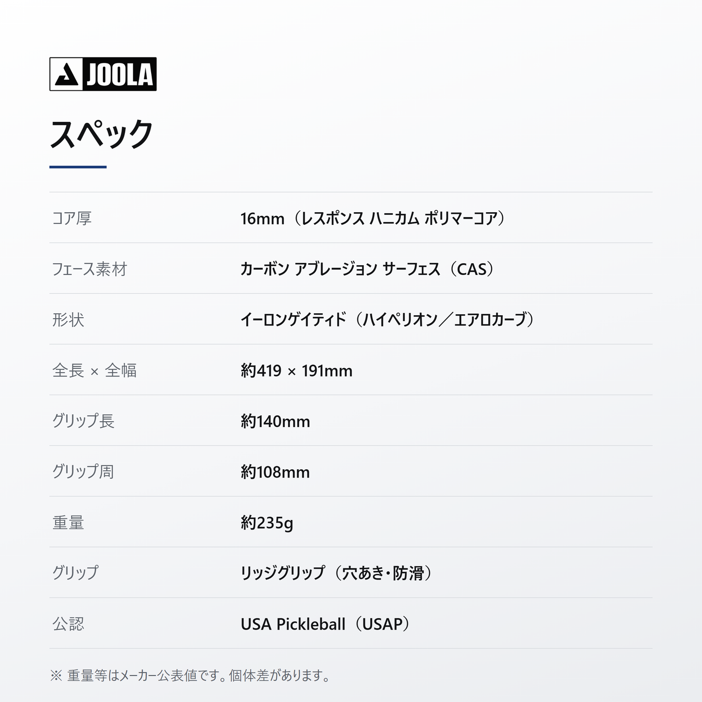JOOLA ヨーラ ハイペリオン CAS ピックルボール パドル spec