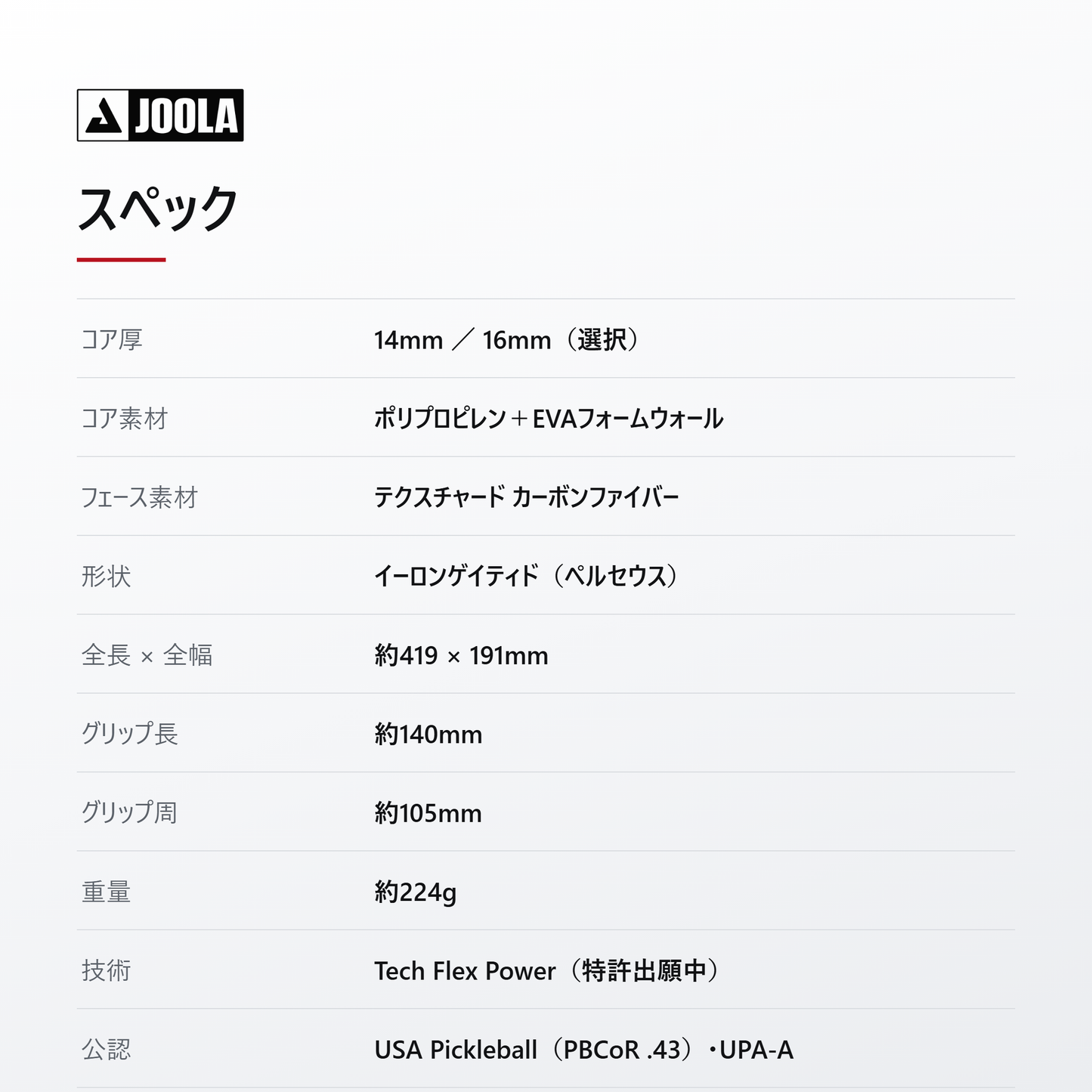 JOOLA ヨーラ ペルセウス プロ IV ピックルボール パドル spec