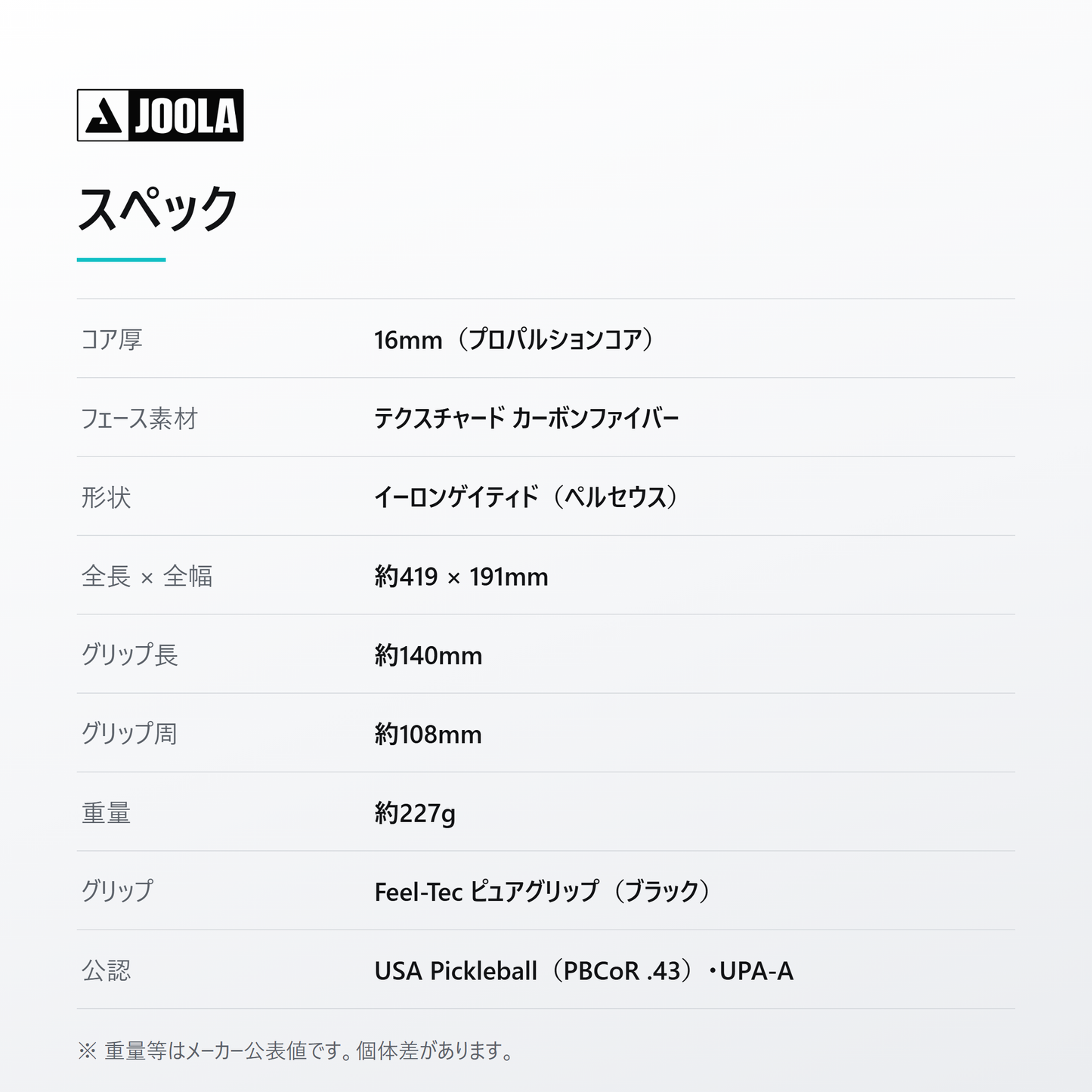 JOOLA ヨーラ ペルセウス 3S デュアル 16mm ピックルボール パドル spec