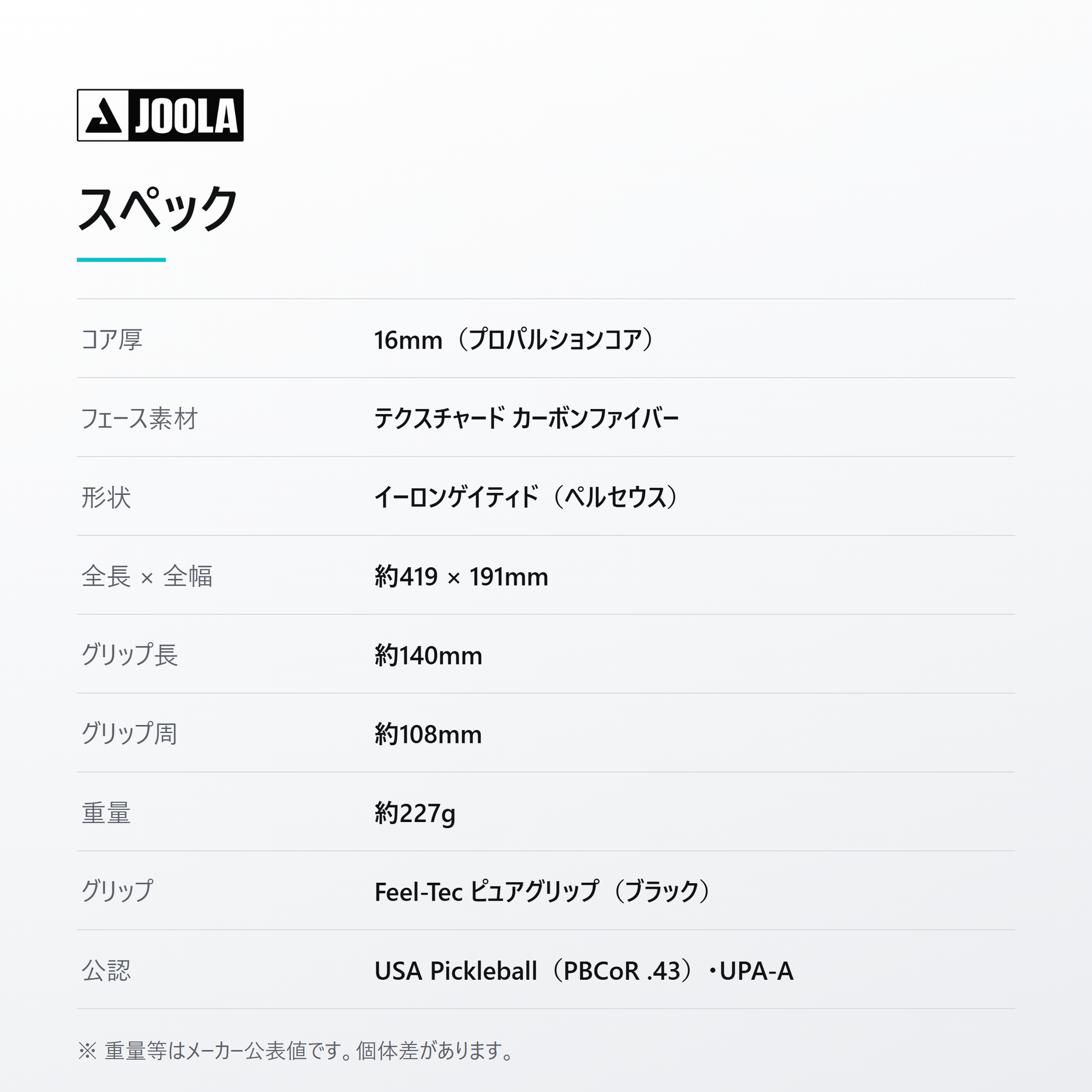 JOOLA ヨーラ ペルセウス 3S デュアル 16mm ピックルボール パドル spec