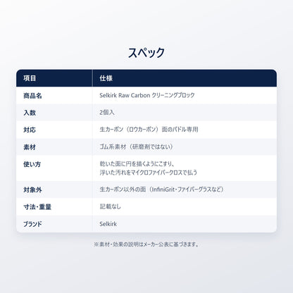 Selkirk Raw Carbon クリーニングブロックのスペック｜2個入・生カーボン面専用・ゴム系素材・研磨剤ではない・使い方