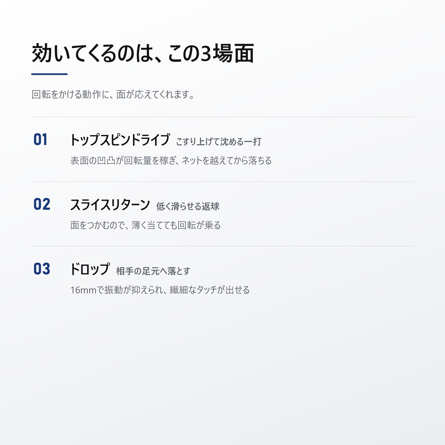 JOOLA ヨーラ ハイペリオン CAS ピックルボール パドル usage