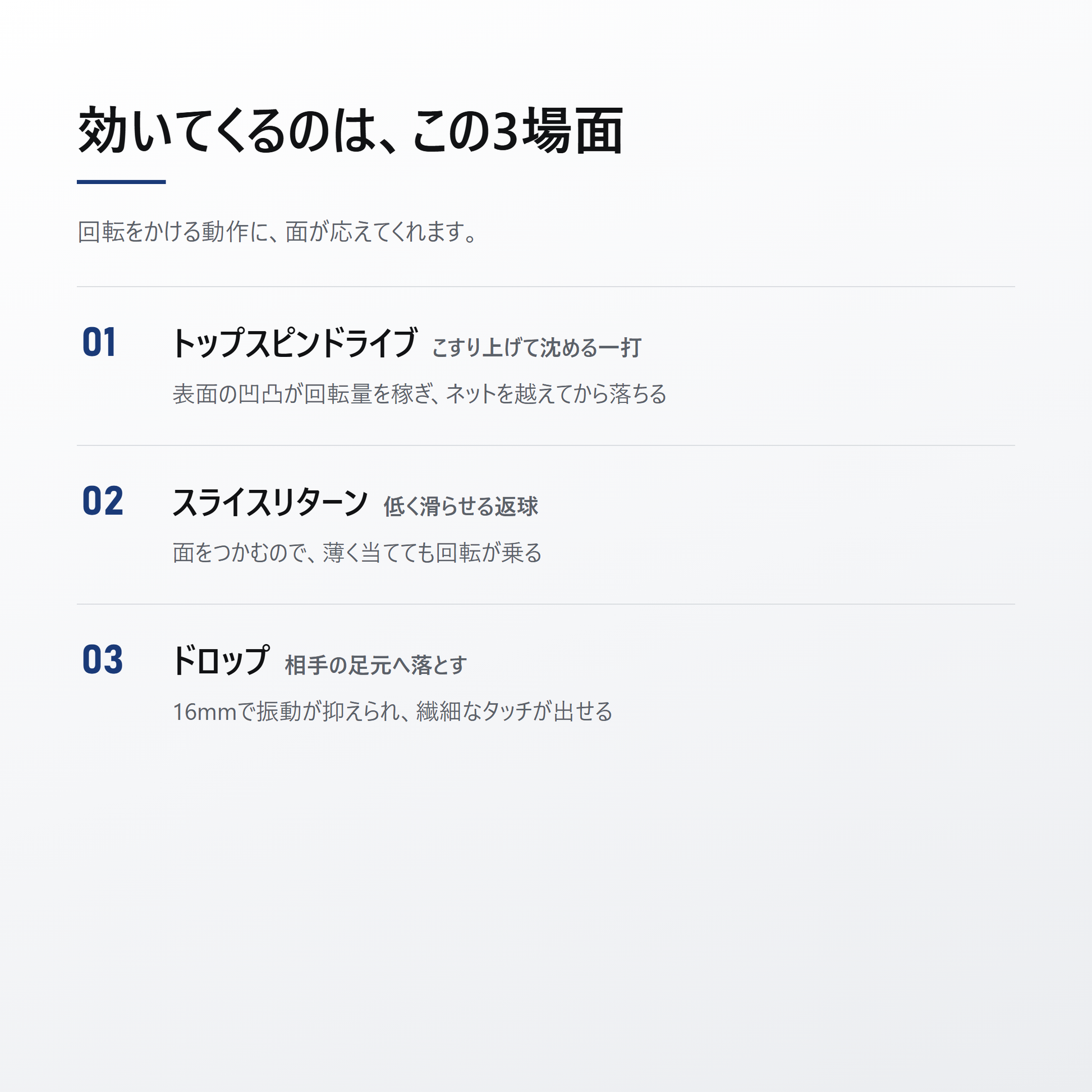 JOOLA ヨーラ ハイペリオン CAS ピックルボール パドル usage