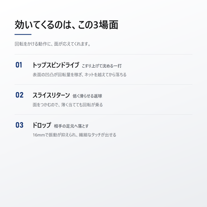 JOOLA ヨーラ ハイペリオン CAS ピックルボール パドル usage