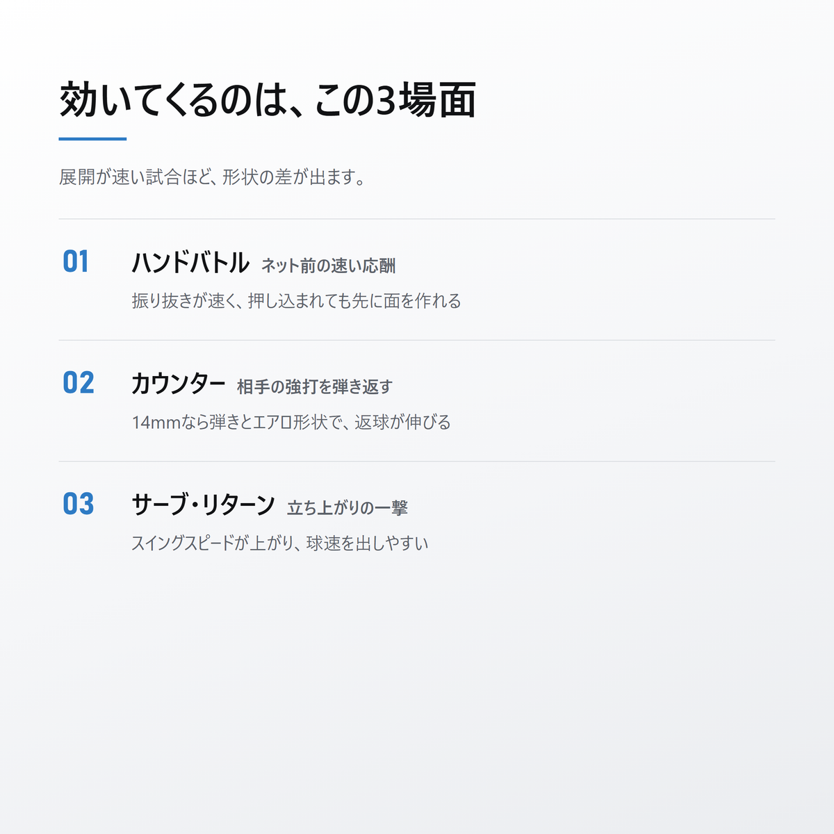 10-usage