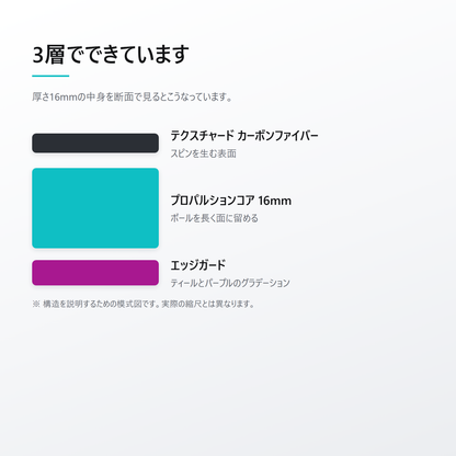 JOOLA ヨーラ ペルセウス 3S デュアル 16mm ピックルボール パドル core