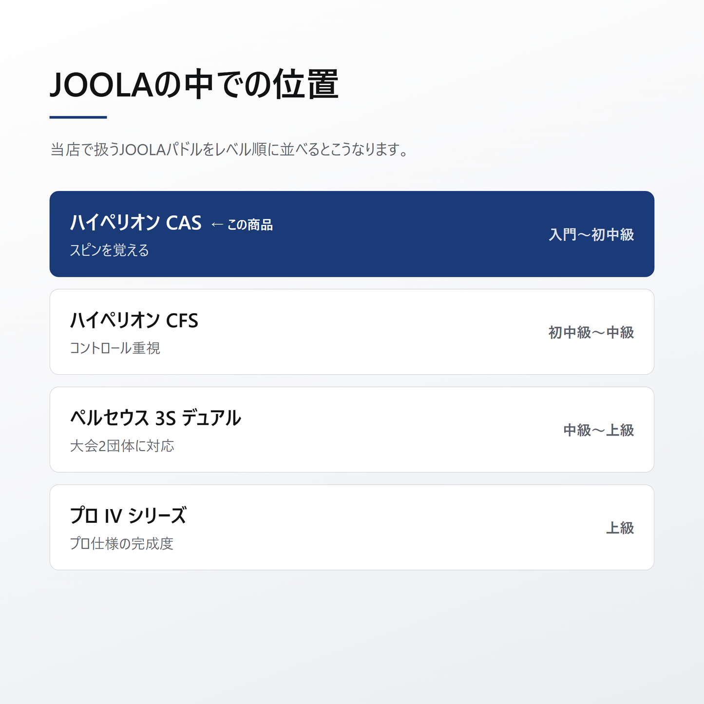 JOOLA ヨーラ ハイペリオン CAS ピックルボール パドル lineup