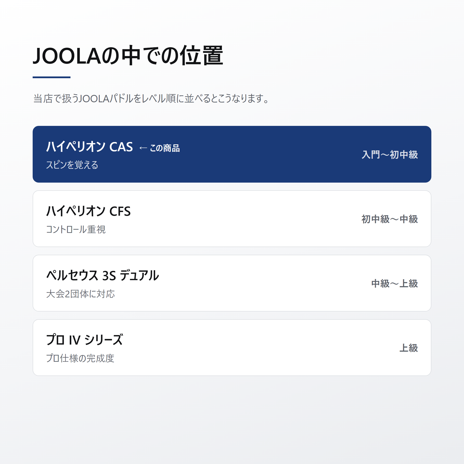 JOOLA ヨーラ ハイペリオン CAS ピックルボール パドル lineup