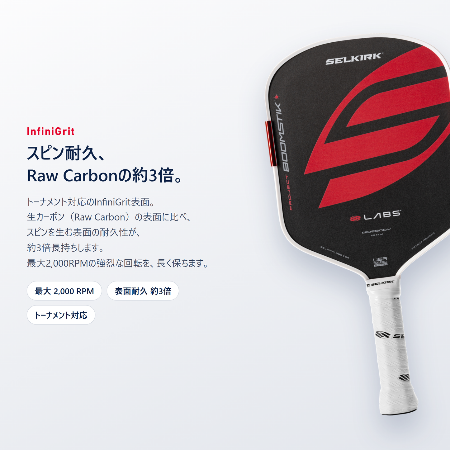 Selkirk Boomstik の InfiniGrit｜スピンを生む表面の食いつきの耐久性が生カーボンの約3倍、最大2000RPMの回転を長く保つ（メーカー公表）