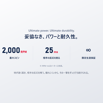 Selkirk Boomstik のパワーと耐久性｜スピン最大2000RPM・相手の反応を約25ミリ秒削る・Limited Lifetime Warranty（いずれもメーカー公表値）