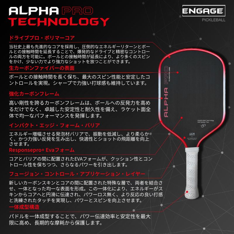 エンゲージ Alpha Pro 14mm / 16mmアルファプロ