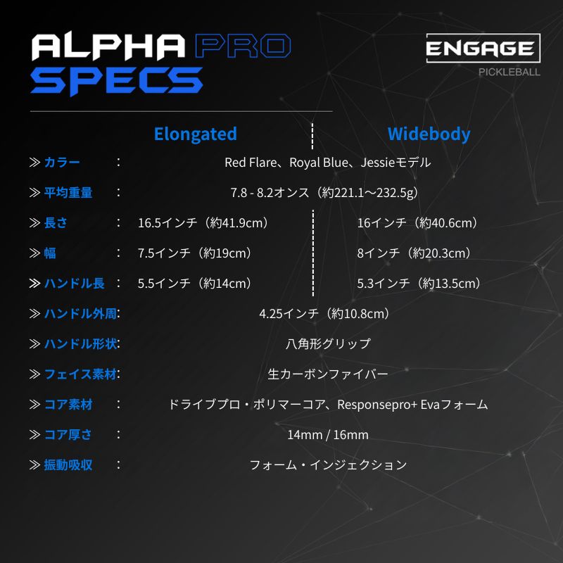 エンゲージ Alpha Pro 14mm / 16mmアルファプロ