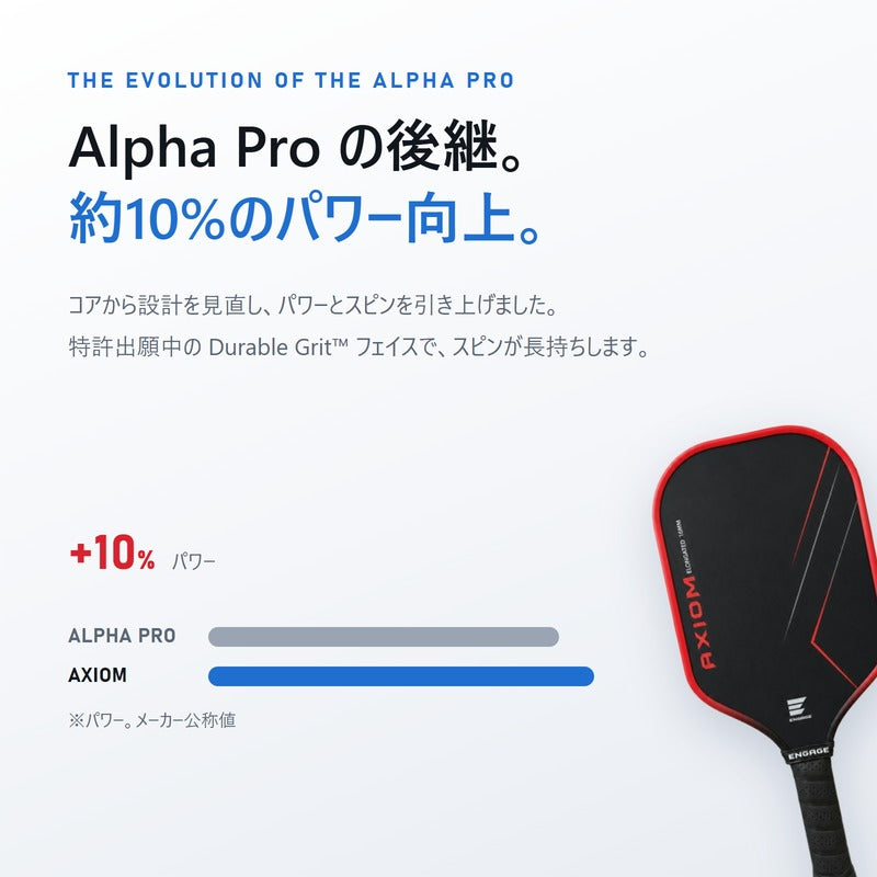 Alpha Proの後継。メーカー公称で約10%のパワー向上