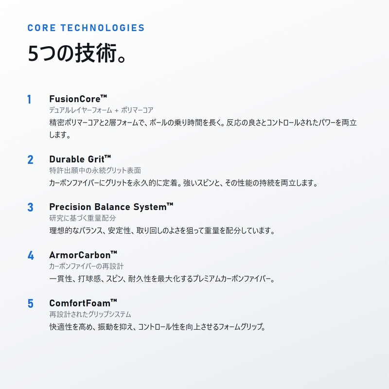 5つの技術。FusionCore・Durable Grit・Precision Balance System・ArmorCarbon・ComfortFoam