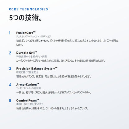 5つの技術。FusionCore・Durable Grit・Precision Balance System・ArmorCarbon・ComfortFoam