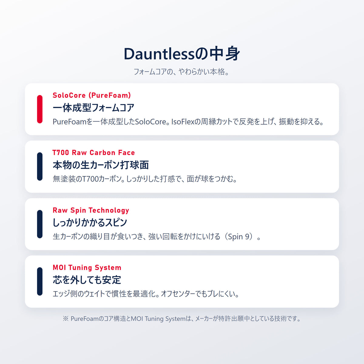SLK Dauntless の技術｜SoloCore PureFoam一体成型コア・T700生カーボン打球面・Raw Spin Technology・MOI Tuning System・八角形ハンドル