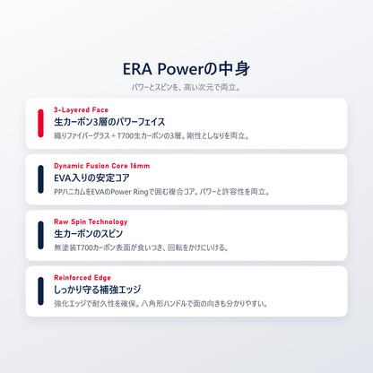 SLK ERA Power の技術｜3層フェイス T700生カーボンとファイバーグラス・Dynamic Fusion Core 16mm・Raw Spin Technology・Reinforced Edge・八角形ハンドル
