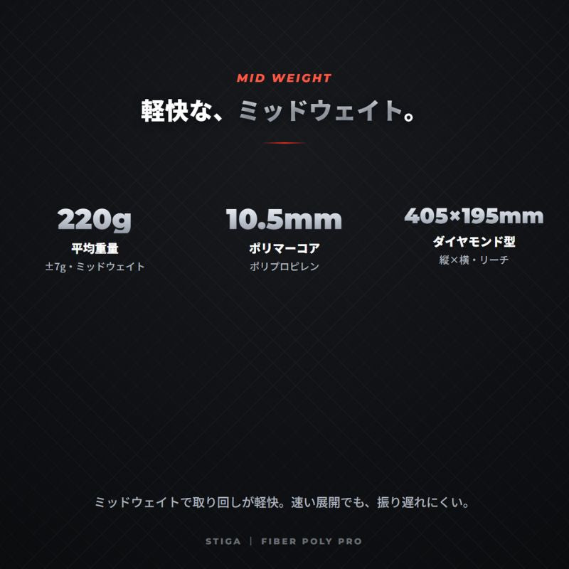 STIGA Aviox Fiber Poly Pro Red アビオックス ファイバーポリ プロ レッド グラスファイバー 10.5mm