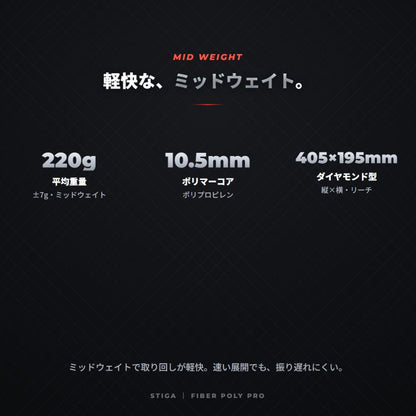 STIGA Aviox Fiber Poly Pro Red アビオックス ファイバーポリ プロ レッド グラスファイバー 10.5mm