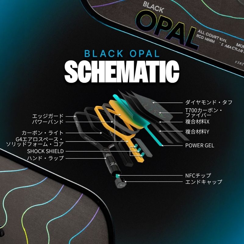 シックスゼロ Black Opal 14mm ブラックオーパル